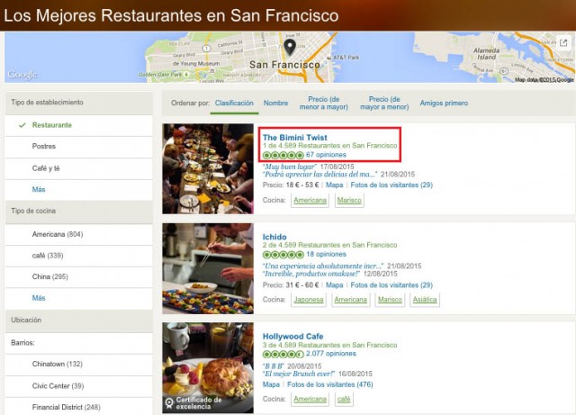 Mejores Restaurantes San Francisco