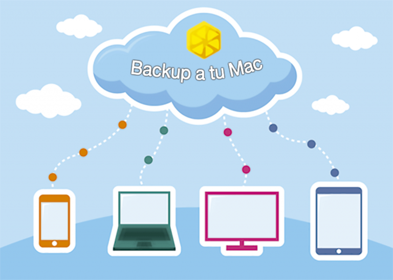 Como hacer backup de tu mac