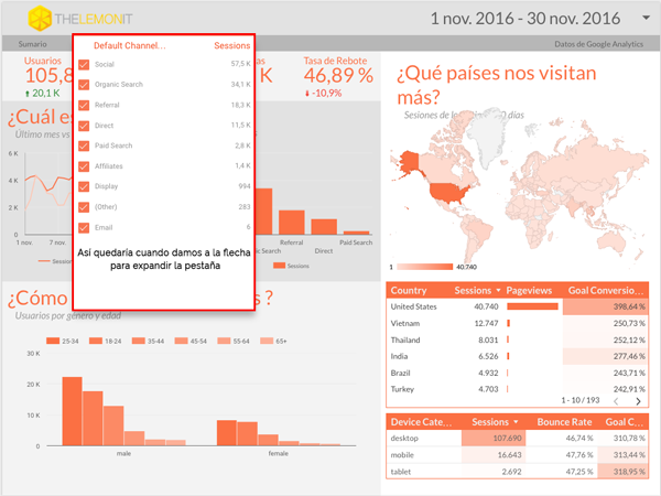 Google Data Studio - Resultado de Filtros Google Data Studio - Resultado de Filtros