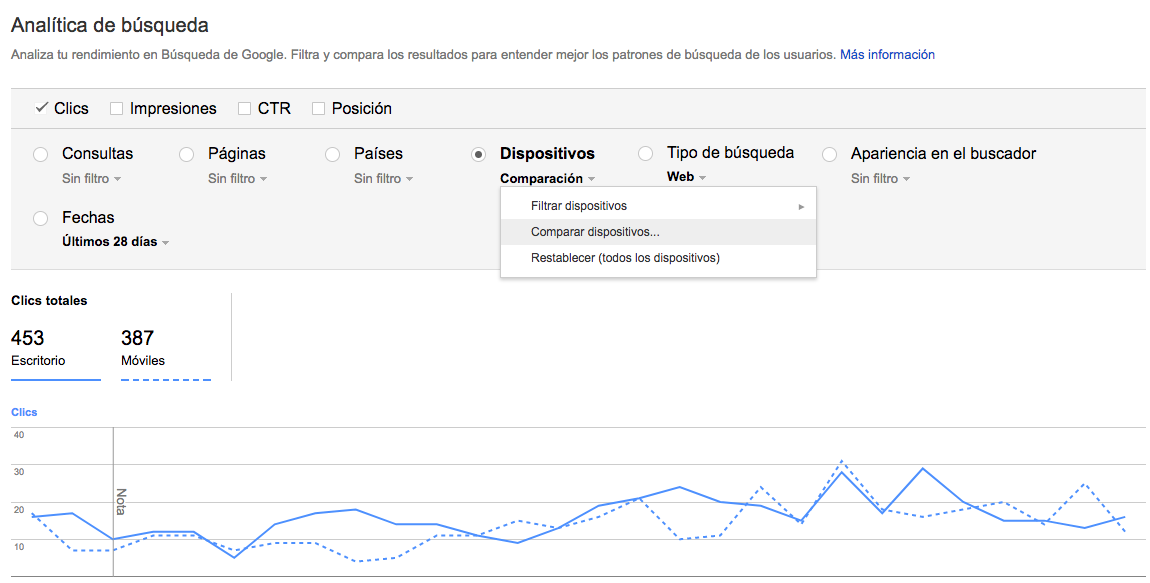 Analítica De Búsqueda - Google Webmaster Tools Analítica De Búsqueda - Google Webmaster Tools