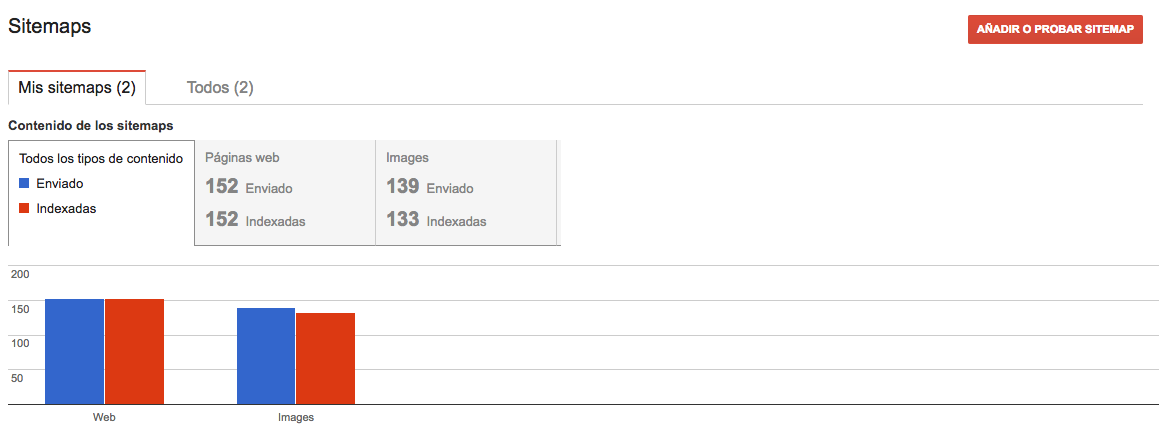 Sitemap - Google Webmaster Tools Sitemap - Google Webmaster Tools