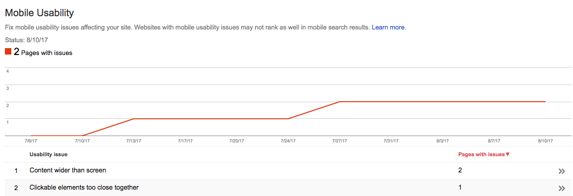 Usabilidad Móvil - Google Webmaster Tools Usabilidad Móvil - Google Webmaster Tools